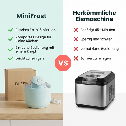 MiniFrost